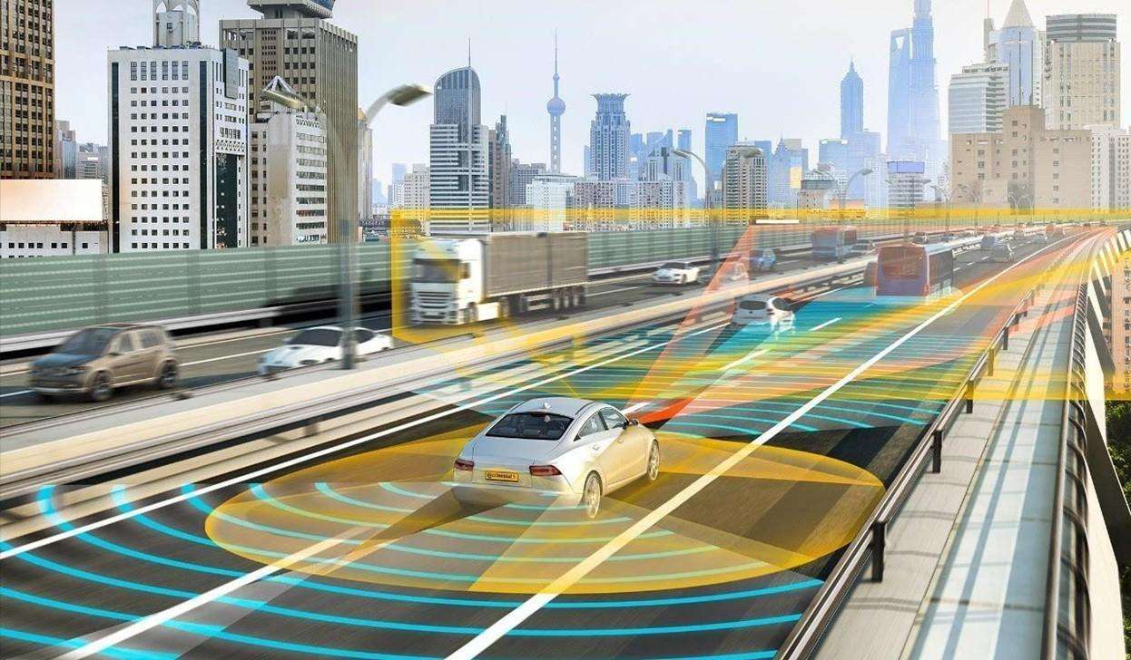 智能汽车,汽车市场需求及未来发展趋势分析报告